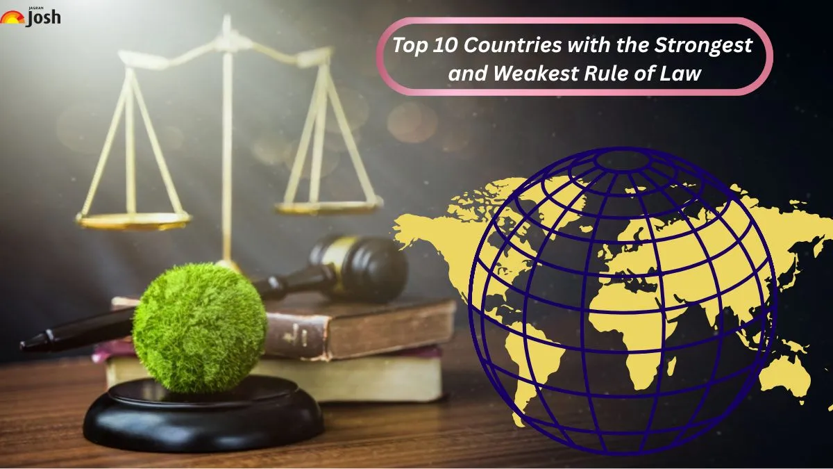 Top 10 Countries with the Strongest and Weakest Rule of Law in 2025