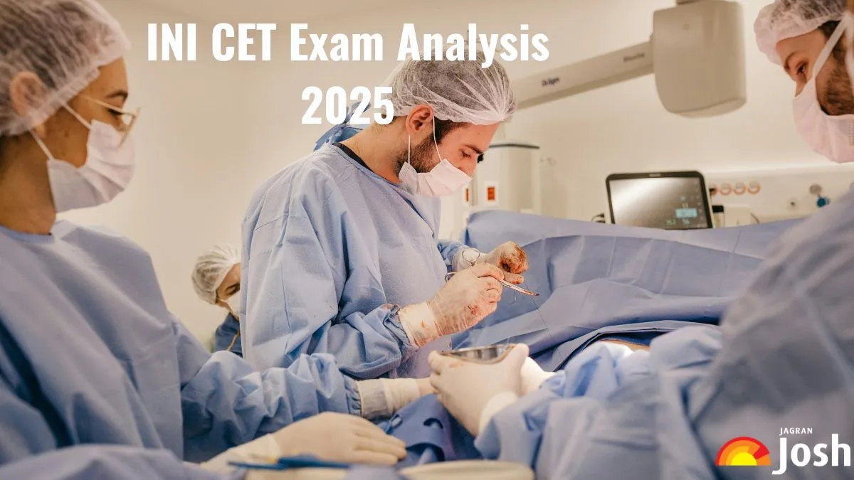 INI CET Exam Analysis 2025