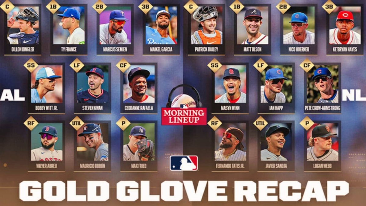 Golden Glove Award 2025: Check List of Winners Here!