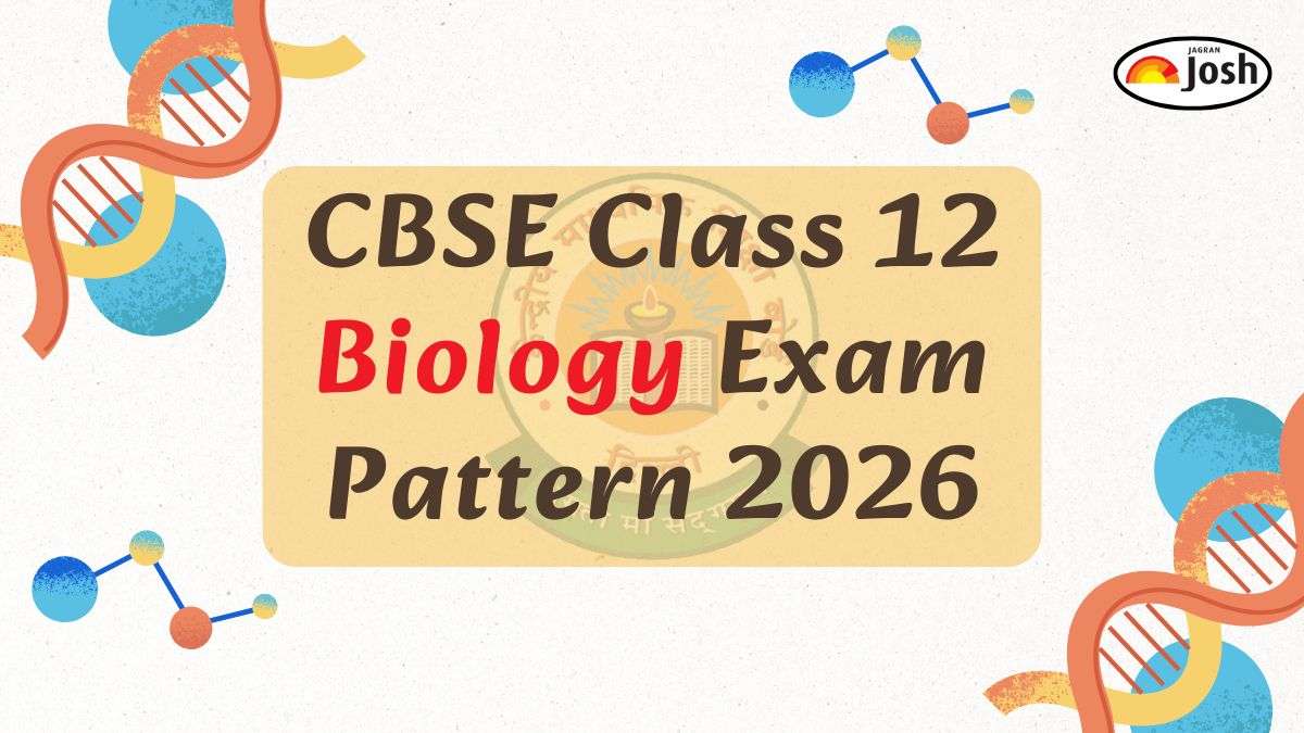 CBSE Class 12 Biology Exam Pattern 2026 with Marking Scheme and Topic-wise Weightage