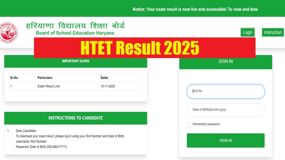 HTET Result 2025 Released at bseh.org.in, Check Haryana TET Merit List PDF - Direct Link Here