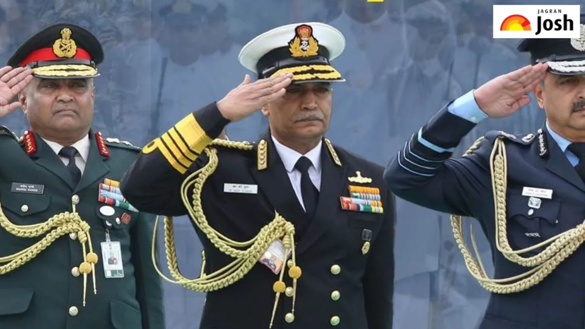 भारतीय सेना में सैल्यूट करने के प्रकार