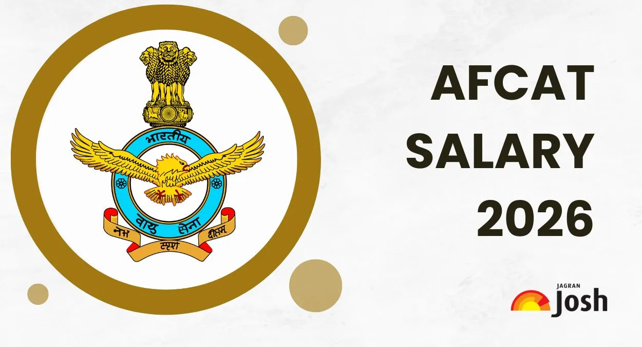 AFCAT Salary 2026