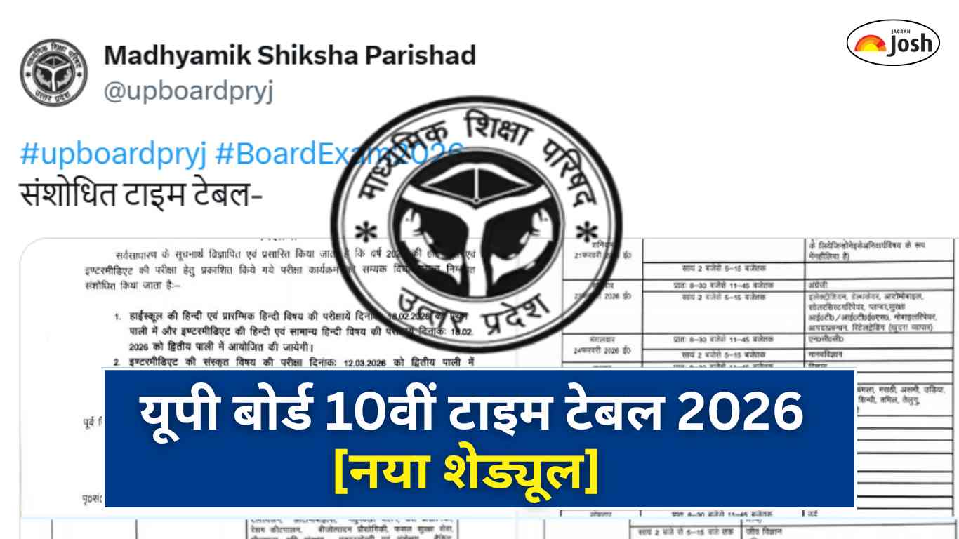 [नया शेड्यूल] यूपी बोर्ड 10वीं टाइम टेबल 2026:  डाउनलोड UP Board 10th Time Table डेट शीट पीडीएफ