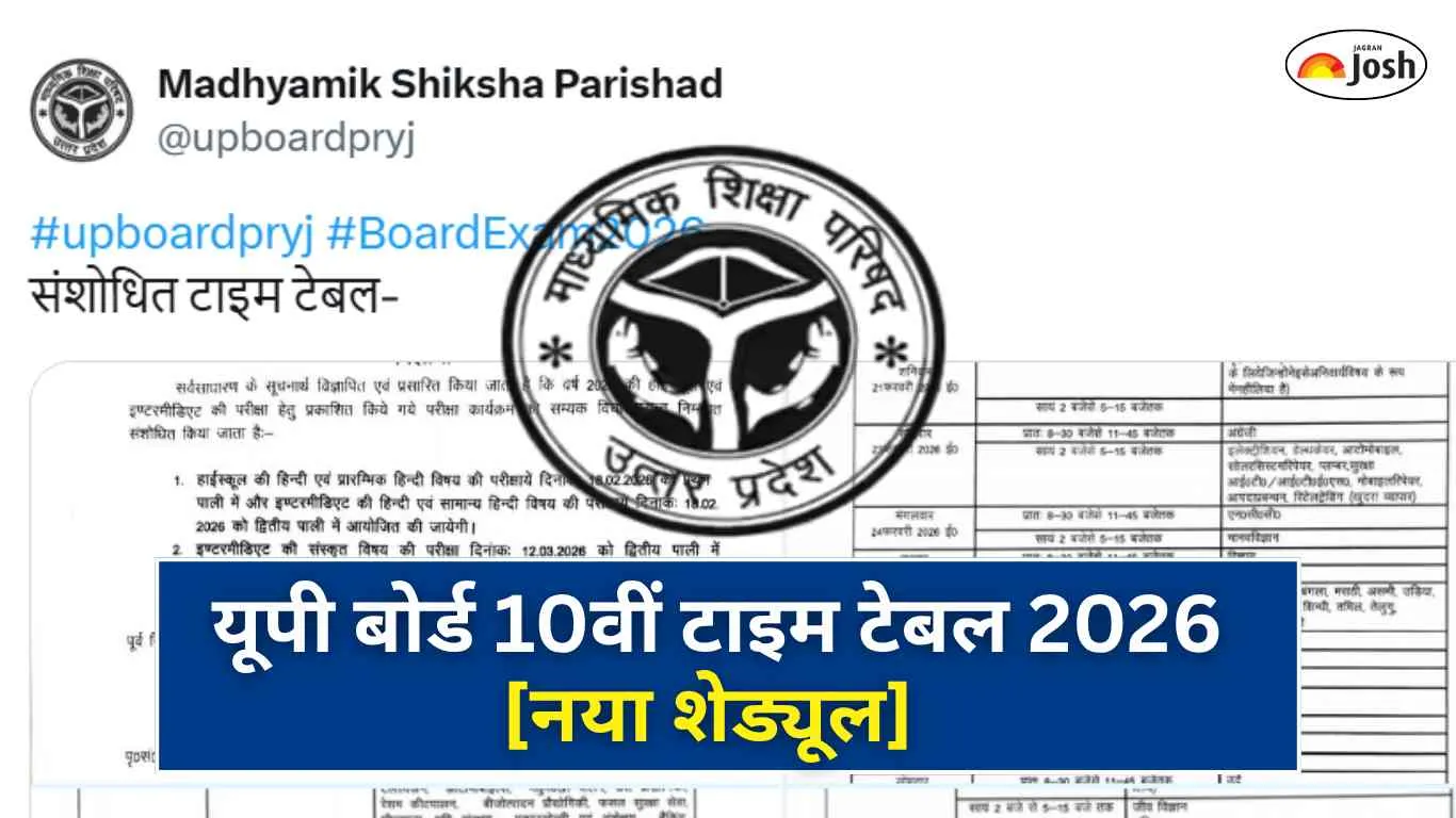 [नया शेड्यूल] यूपी बोर्ड 10वीं टाइम टेबल 2026: डाउनलोड UP Board 10th Time Table डेट शीट पीडीएफ