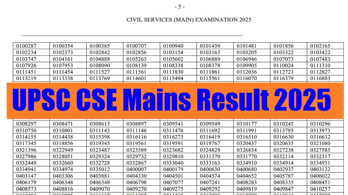 UPSC Mains Result 2025 Released at upsc.gov.in, 2,736 Candidates Shortlisted for Interview Merit List PDF Here