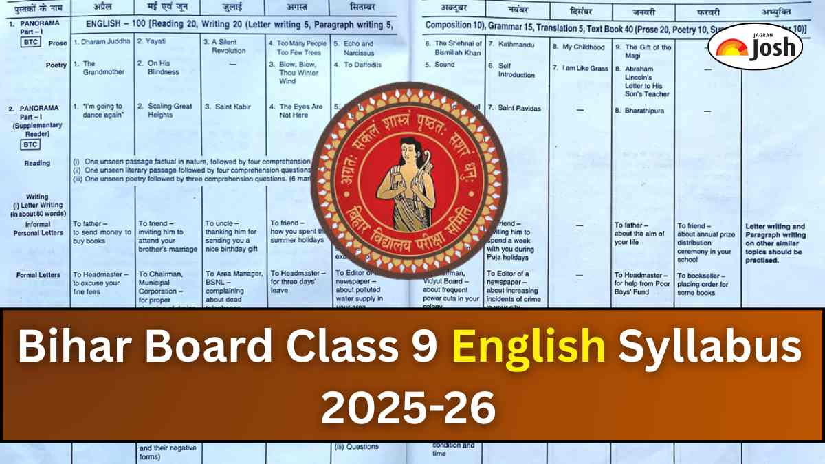 BSEB Bihar Board Class 9 English Syllabus 2025-26: Download PDF