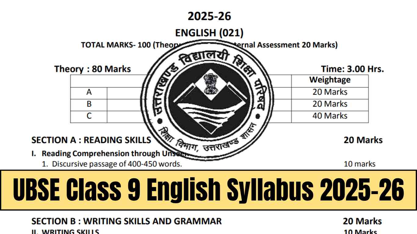 Uttarakhand UBSE Class 9 English Syllabus 2025-26: Download FREE PDF