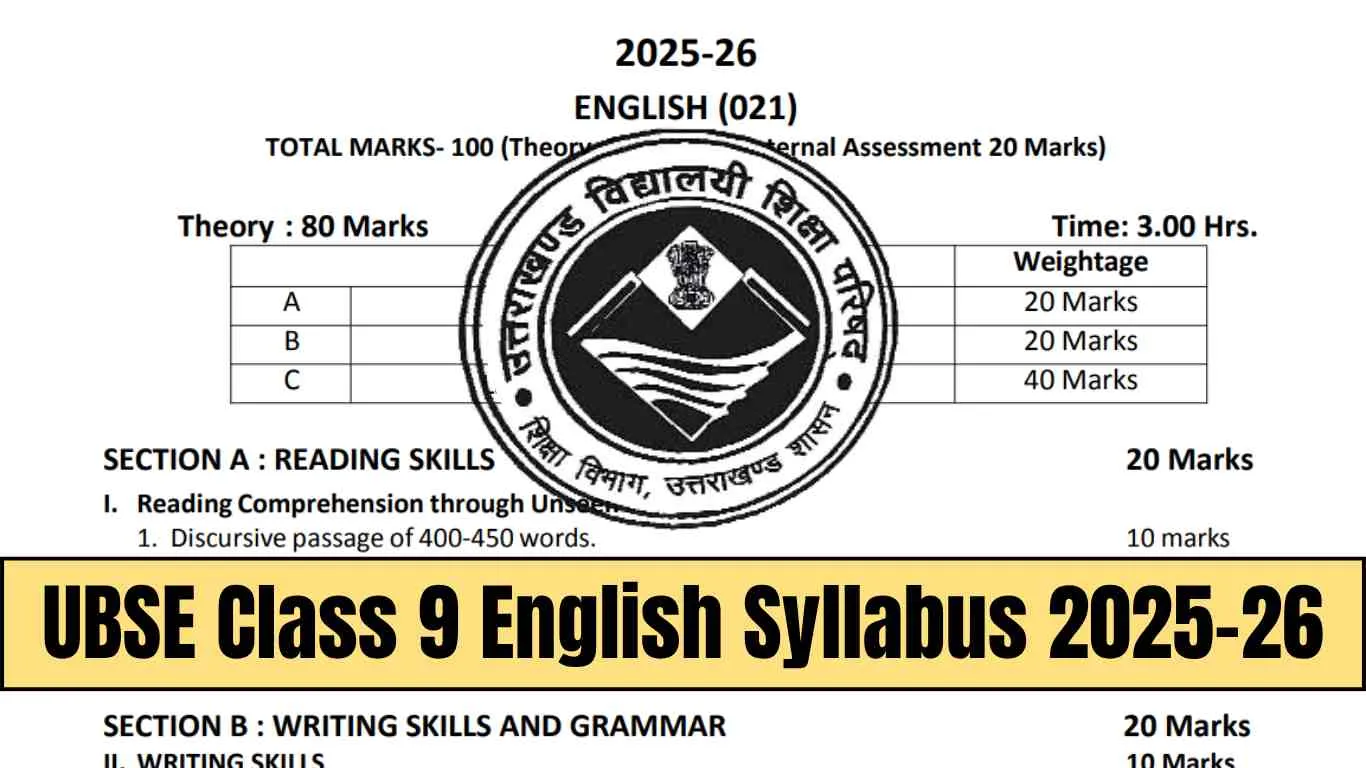 Uttarakhand UBSE Class 9 English Syllabus 2025-26: Download FREE PDF