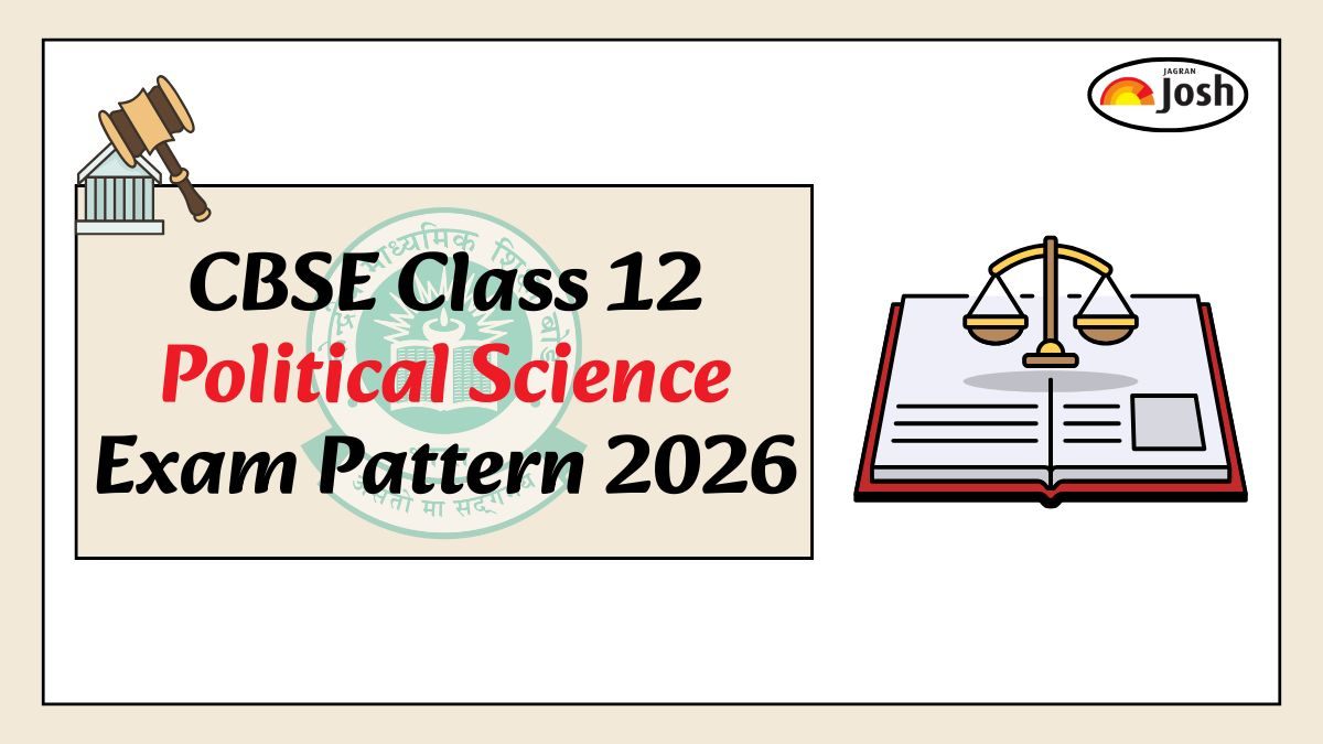 CBSE Class 12 Political Science Exam Pattern 2026 with Marking Scheme and Topic-wise Weightage