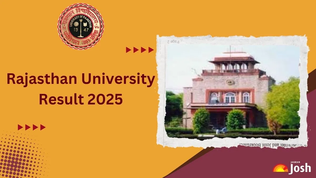Rajasthan University Result 2025