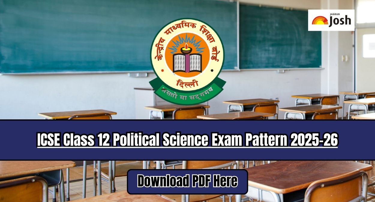 ICSE Class 12 Political Science Exam Pattern 2025-26: Paper Pattern, Marking Scheme, and Topic-wise Weightage
