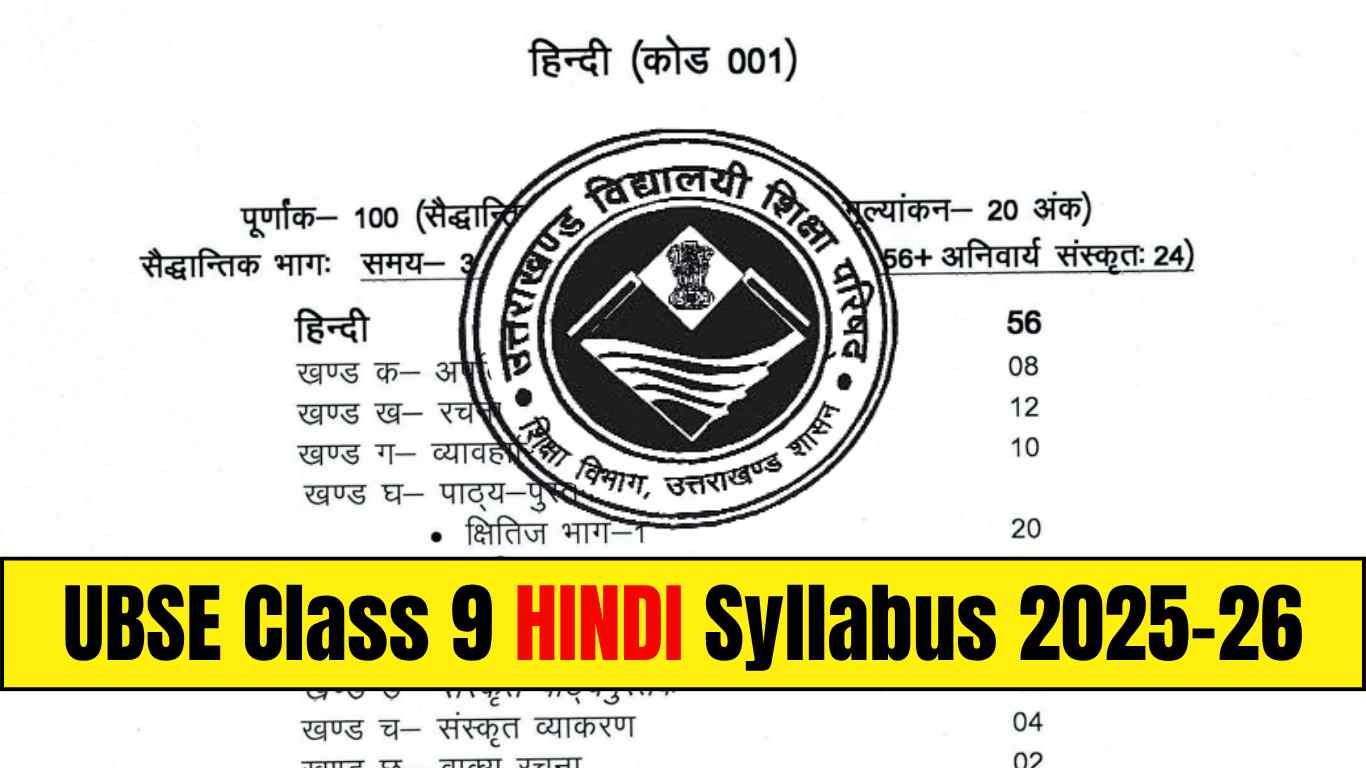 Uttarakhand UBSE Class 9 Hindi Syllabus 2025-26: Download FREE PDF