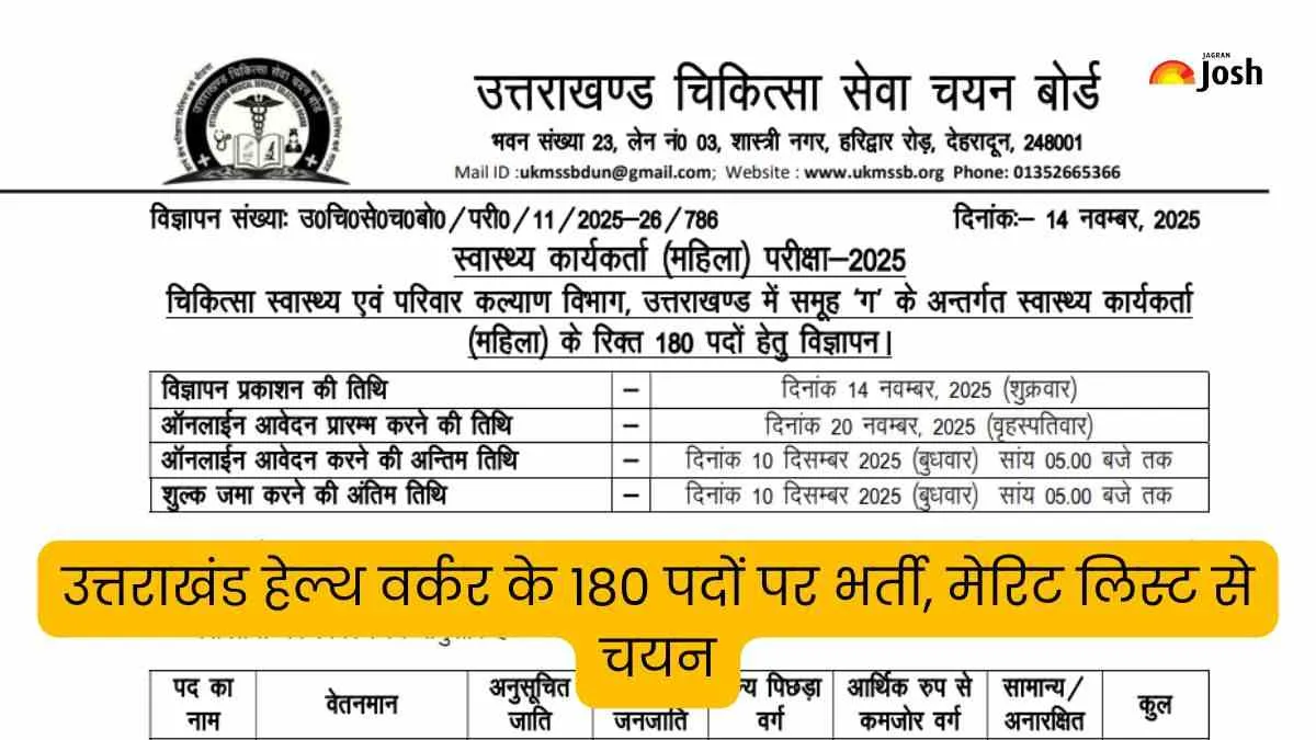 UKMSSB Health Worker Recruitment 2025