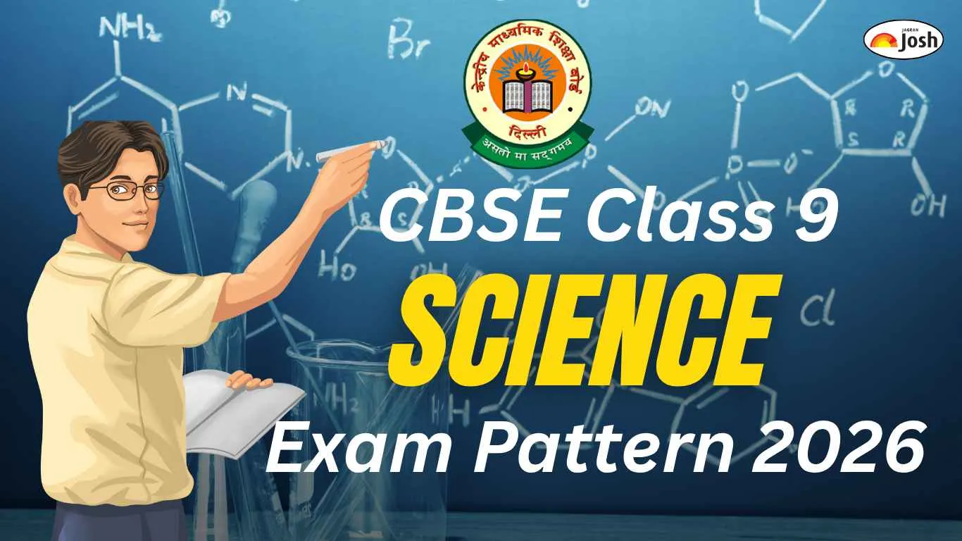 CBSE Class 9 Science Exam Pattern 2026 with Marking Scheme and Topic-wise Weightage