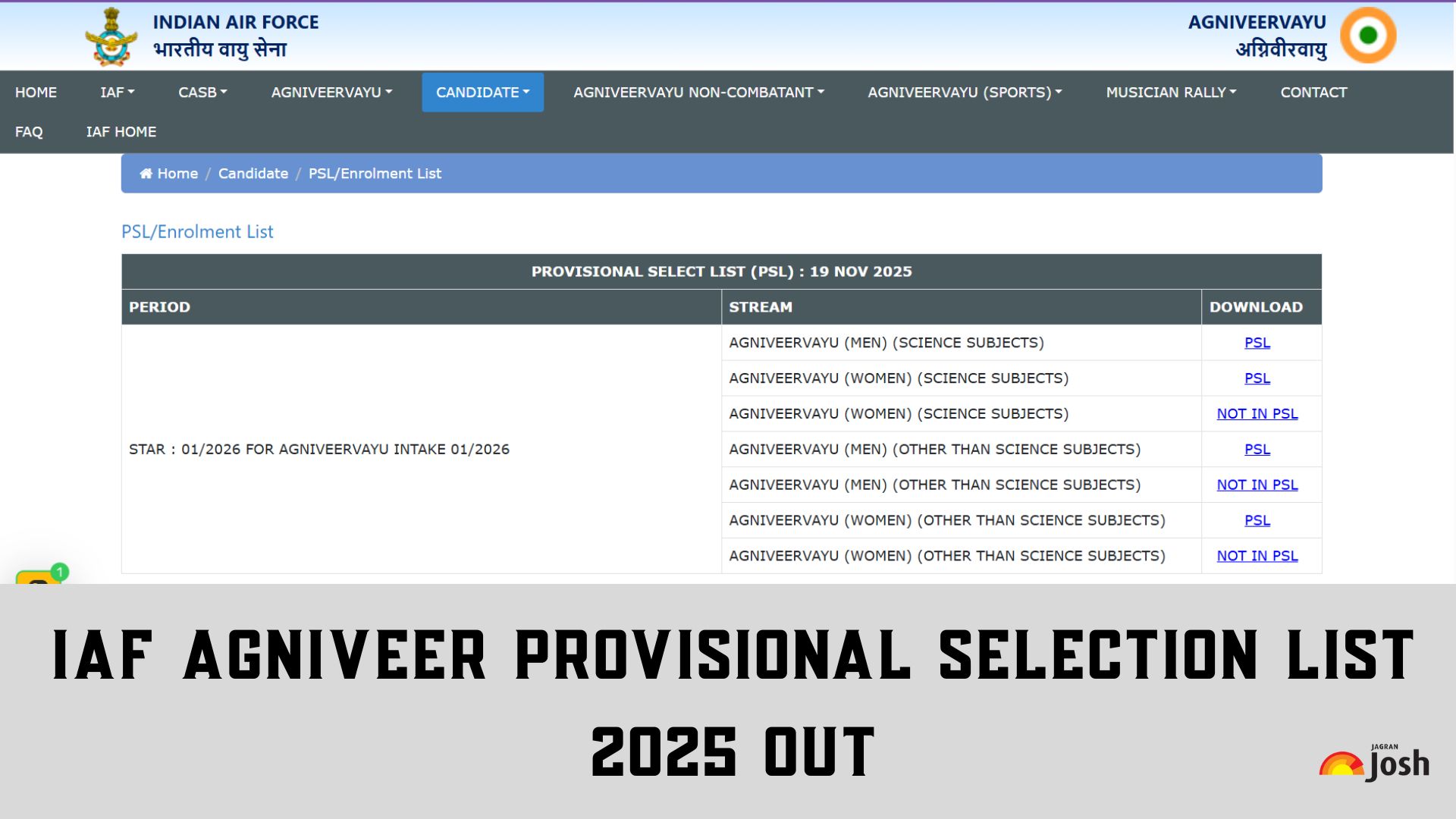 IAF Agniveer Provisional Selection List 2025 OUT: Science और Non-Science के लिए रिजल्ट जारी, ये रहा PDF लिंक