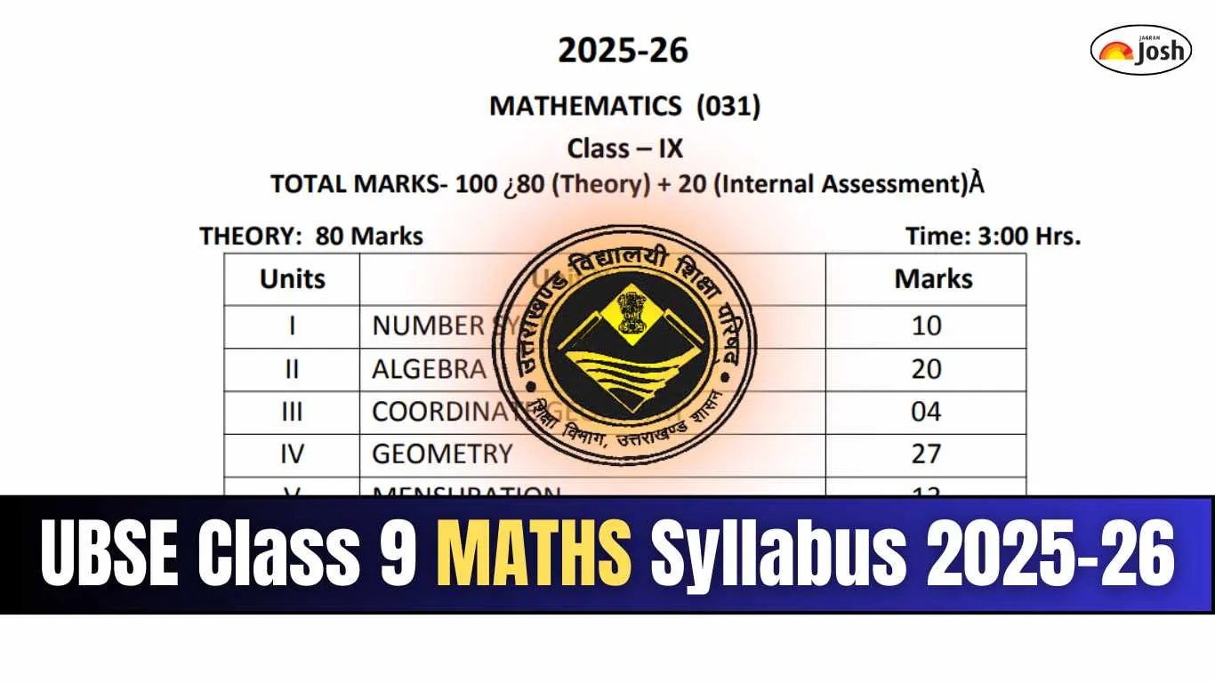 Uttarakhand UBSE Class 9 Maths Syllabus 2025-26: Download FREE PDF
