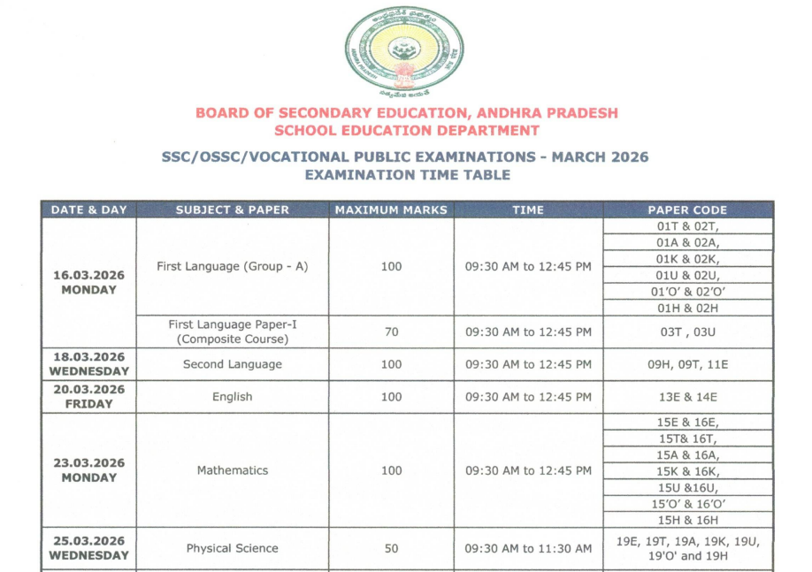  AP SSC Time Table 2026 Released: Download Class 10th Exam Schedule Dates at bse.ap.gov.in; Exams from March 16