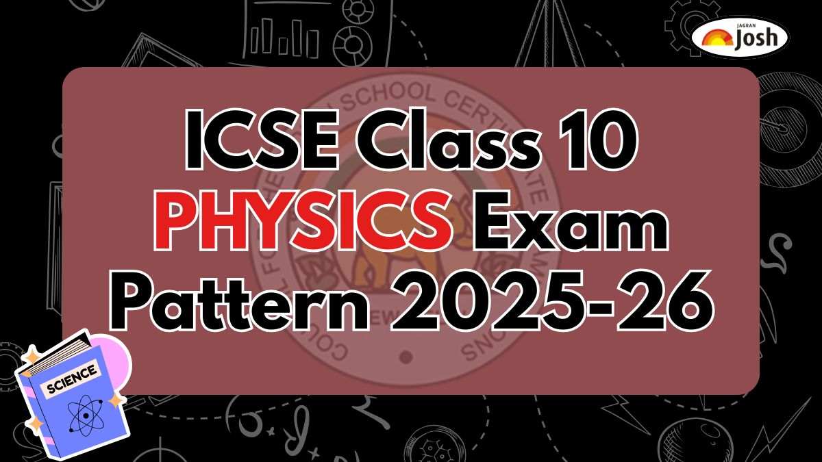 ICSE Class 10 Physics Exam Pattern 2025-26: Paper Pattern, Marking Scheme, and Topic-wise Weightage