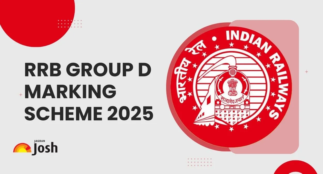 RRB Group D Marking Scheme 2025