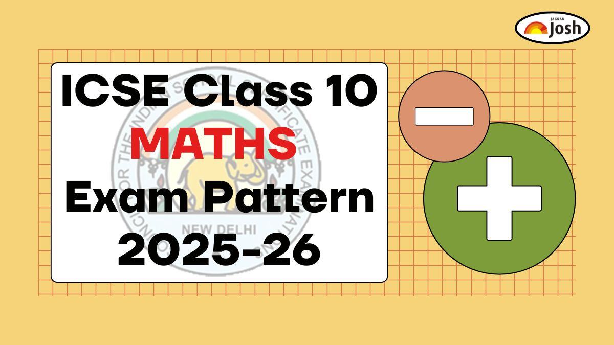 ICSE Class 10 Maths Exam Pattern 2025-26: Paper Pattern, Marking Scheme, and Topic-wise Weightage