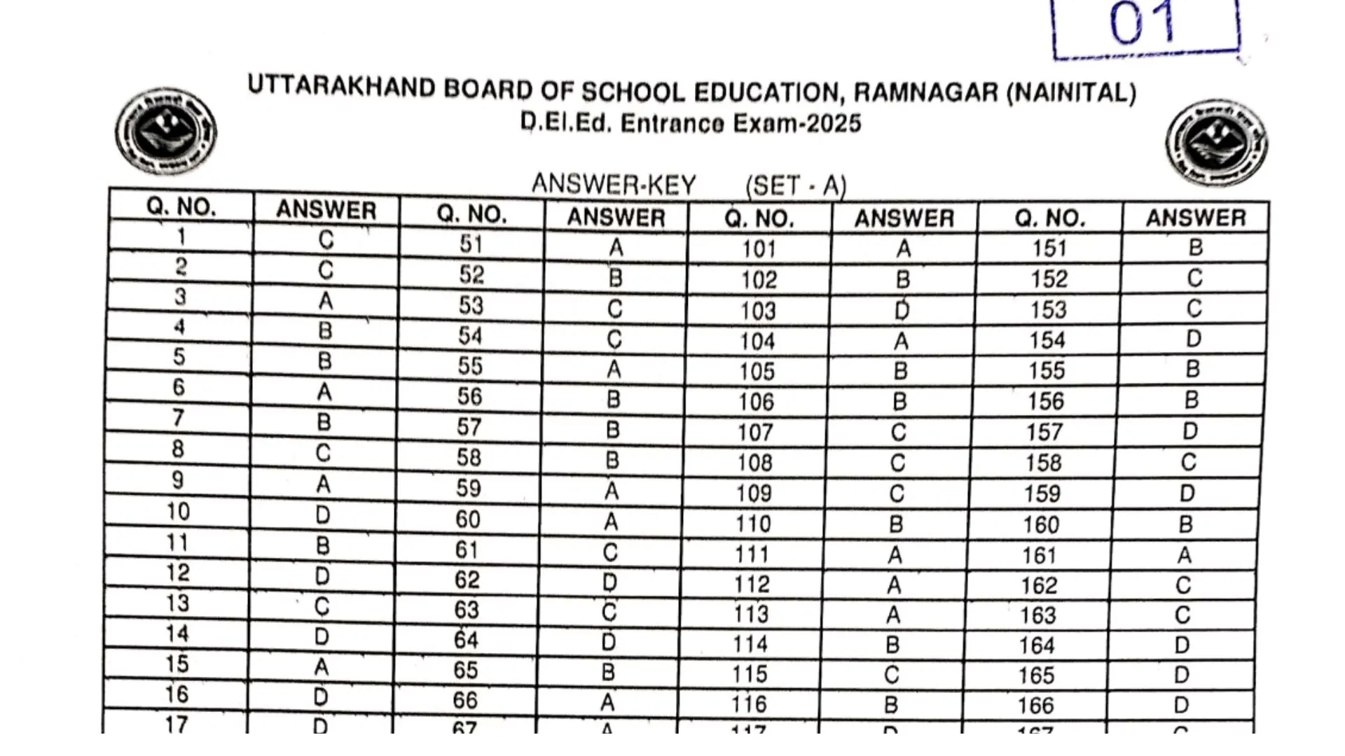 उत्तराखंड DElEd आंसर-की 2025