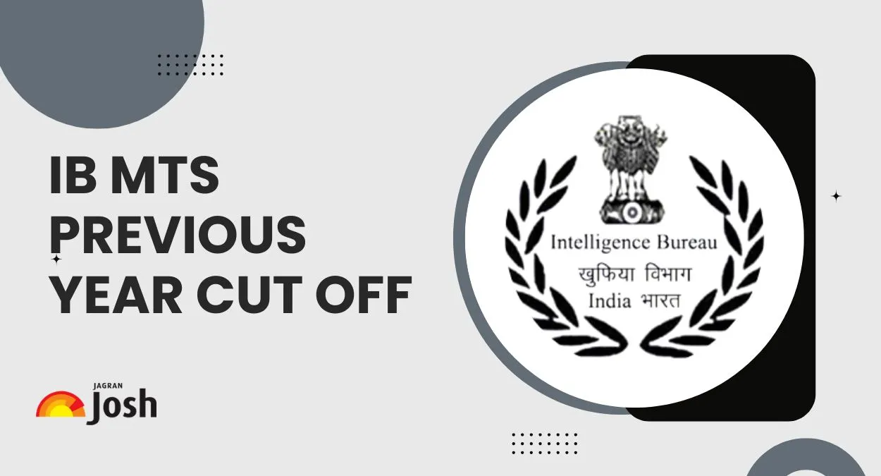 IB MTS Previous Year Cut Off