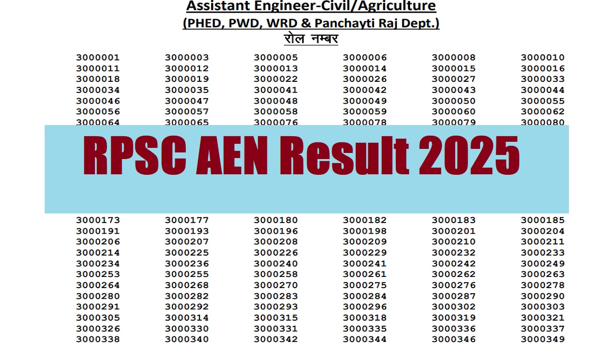 RPSC AEN Result 2025 OUT at rpsc.rajasthan.gov.in, Download Merit List PDF - Link Here