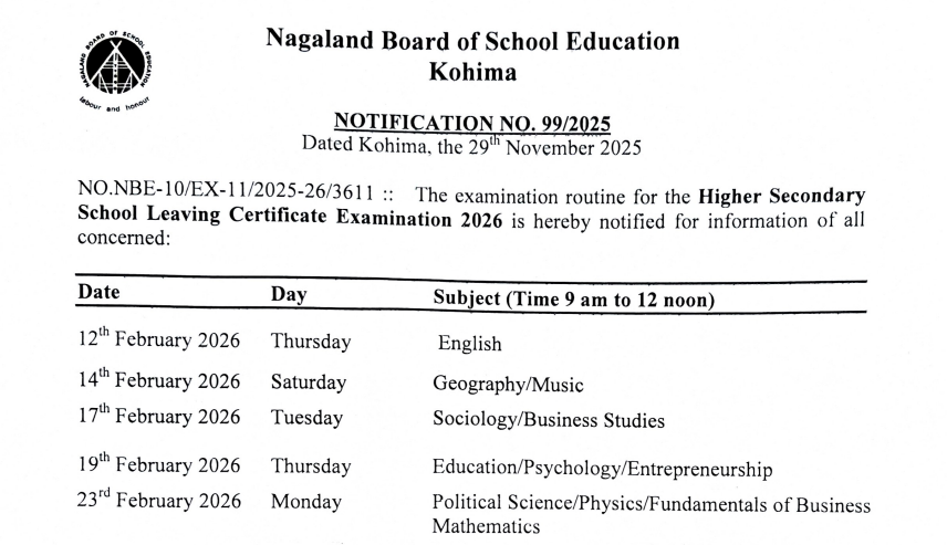 NBSE 10th, 12th Exam 2026: Nagaland Board HSSLC, HSLC Exam Schedule 2026 Out at nbsenl.edu.in; Check Schedule Here