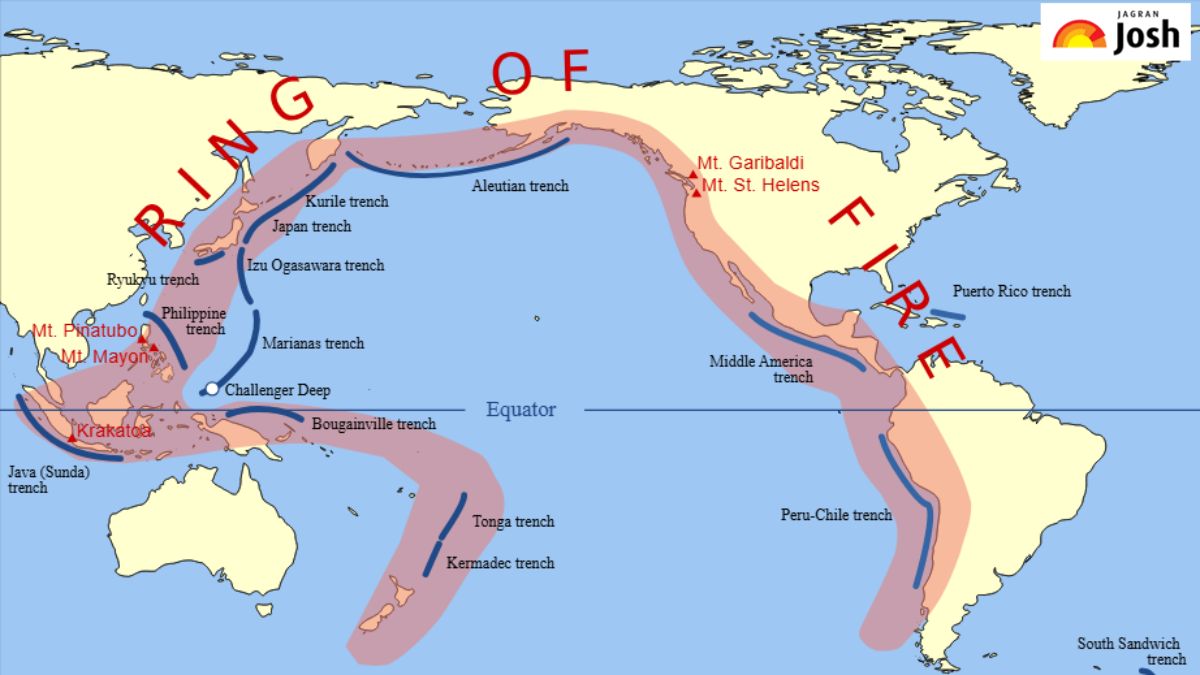 प्रशांत महासागर के रिंग ऑफ फायर के बारे में कितनी है आपकी जानकारी, देखें यहां