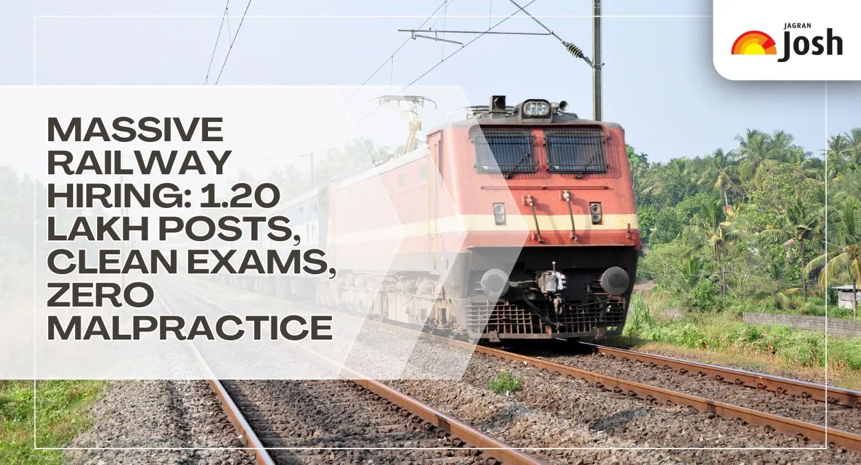 Massive Railway Hiring for 1.20 Lakh Posts