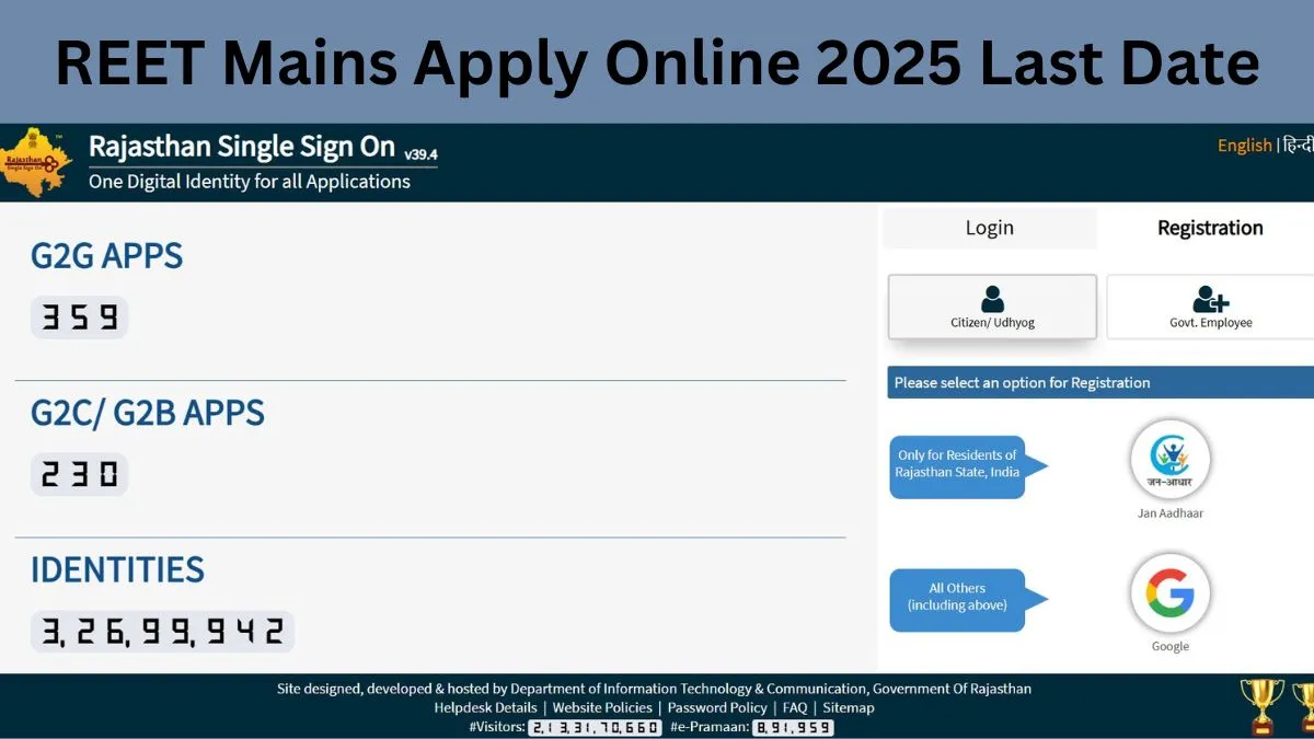 REET Mains Application Form Last Date