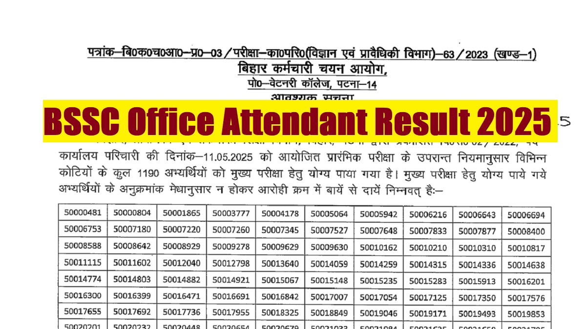 BSSC Office Attendant Result 2025 OUT: Direct PDF Download Link @ bssc.bihar.gov.in