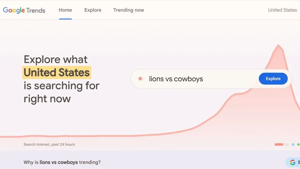 Google’s Year in Search 2025: What Americans Googled the Most?