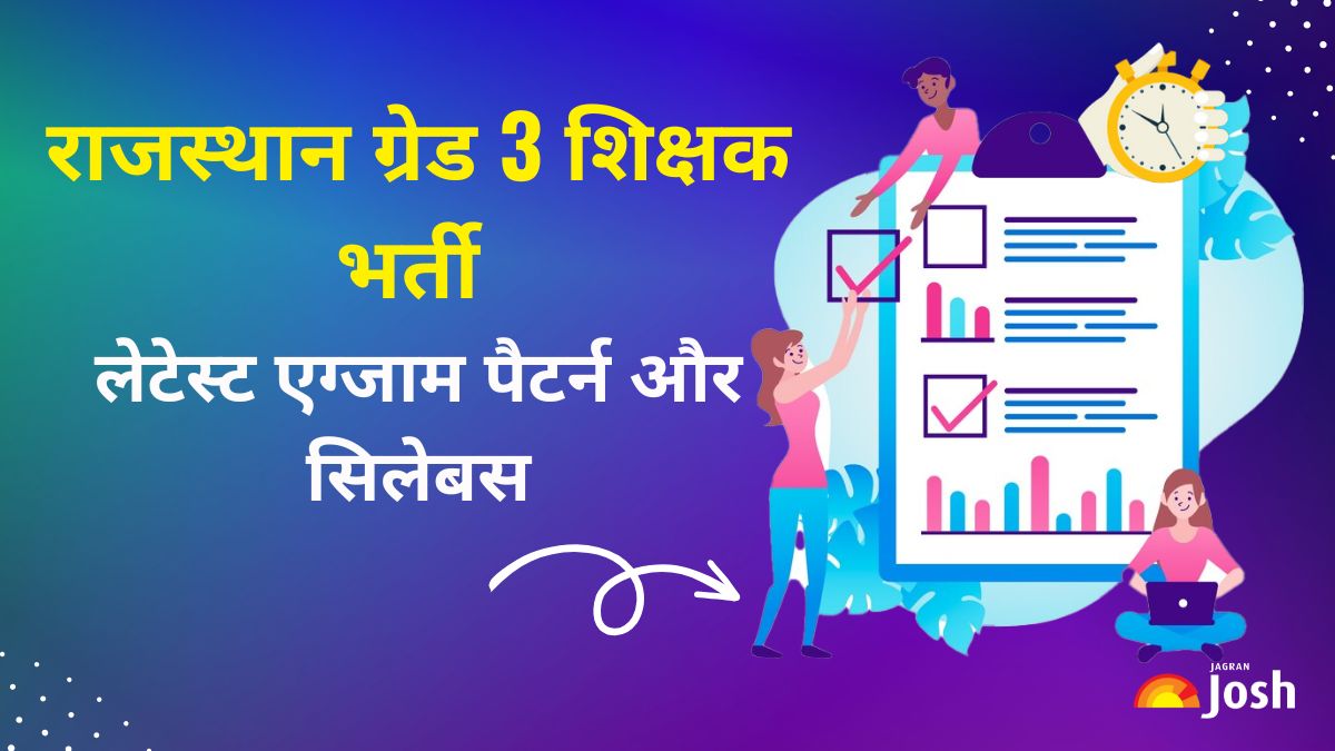 Rajasthan Teacher Grade 3 Syllabus 2026: राजस्थान ग्रेड 3 शिक्षक भर्ती के लिए लेटेस्ट एग्जाम पैटर्न और सिलेबस यहाँ चेक करें