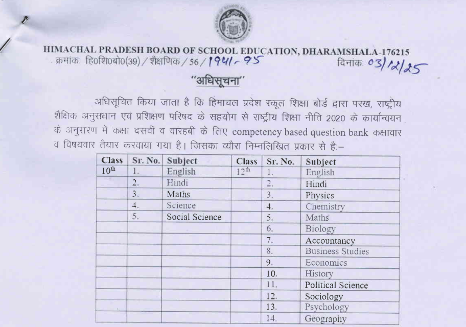 HPBOSE Free Question Banks for Class 10th, 12th Board Exam Preparation at hpbose.org