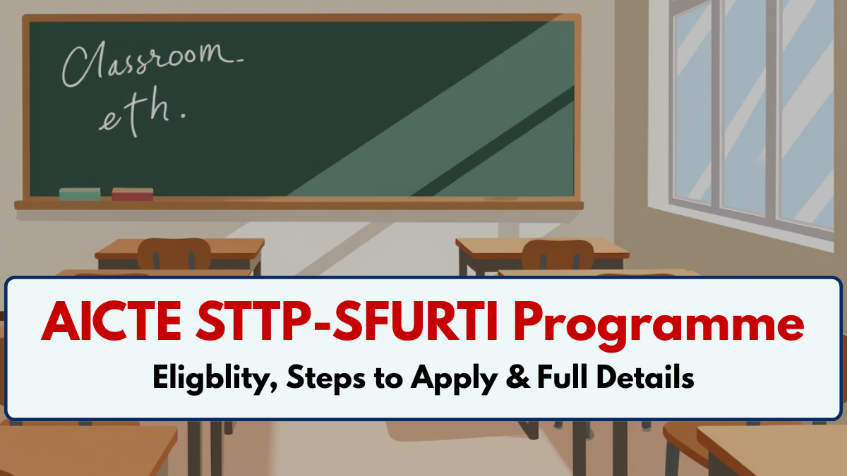 STTP is part of the SFURTI initiative and funded by the All India Council for Technical Education.