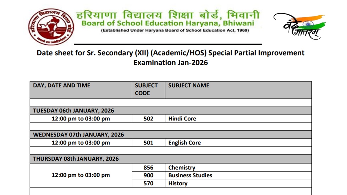 HBSE Class 12 Special Partial Improvement Exam 2026