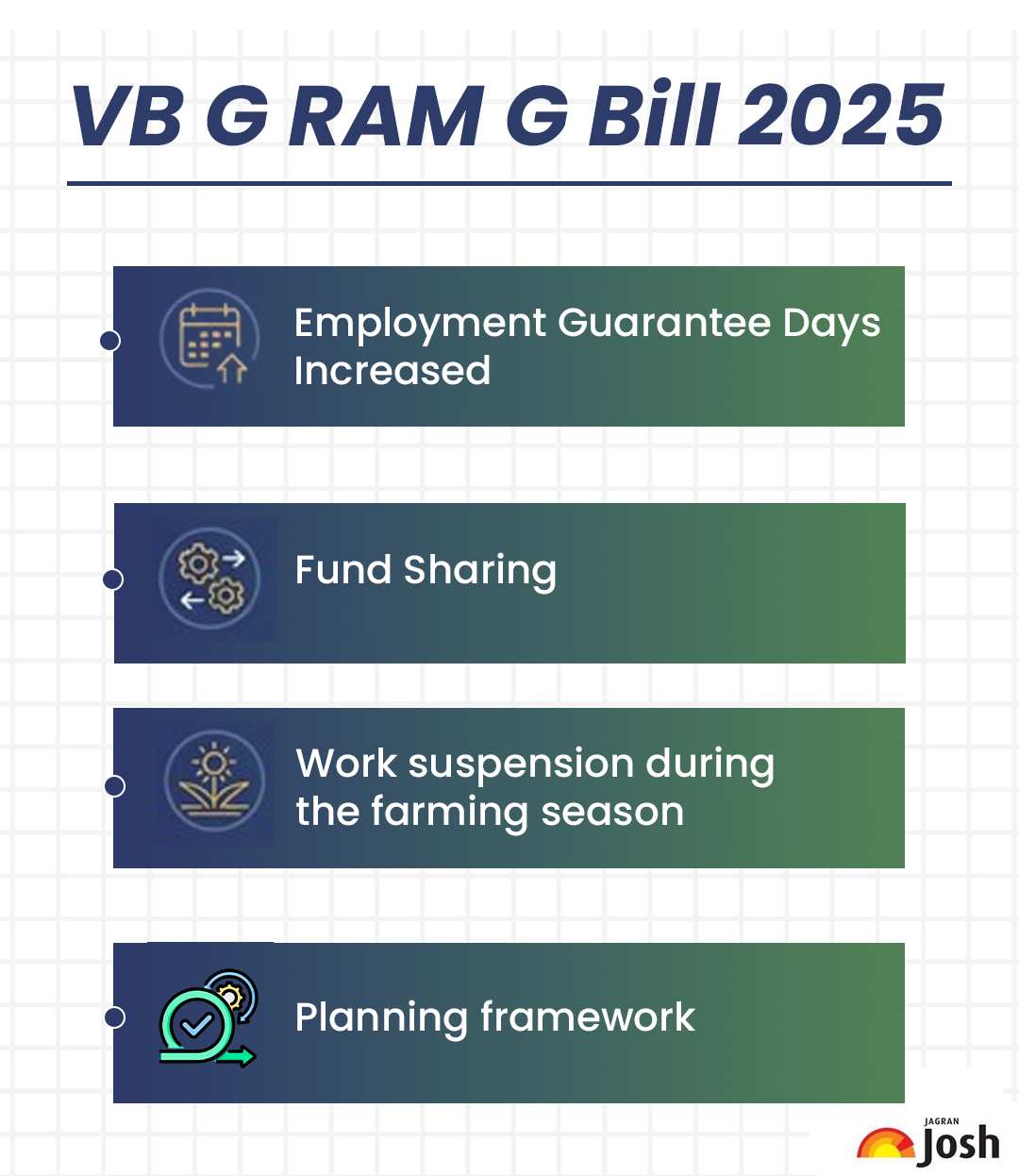 VB G RAM G Bill