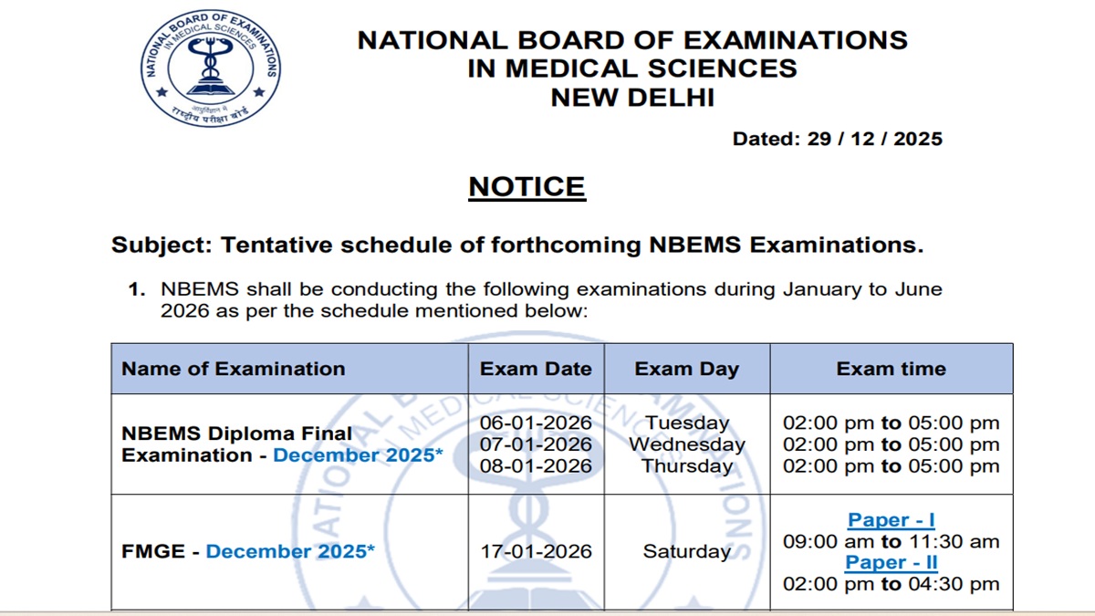 Tentative Exam Schedule for FMGE, GPAT and Other Exams Released by NBEMS