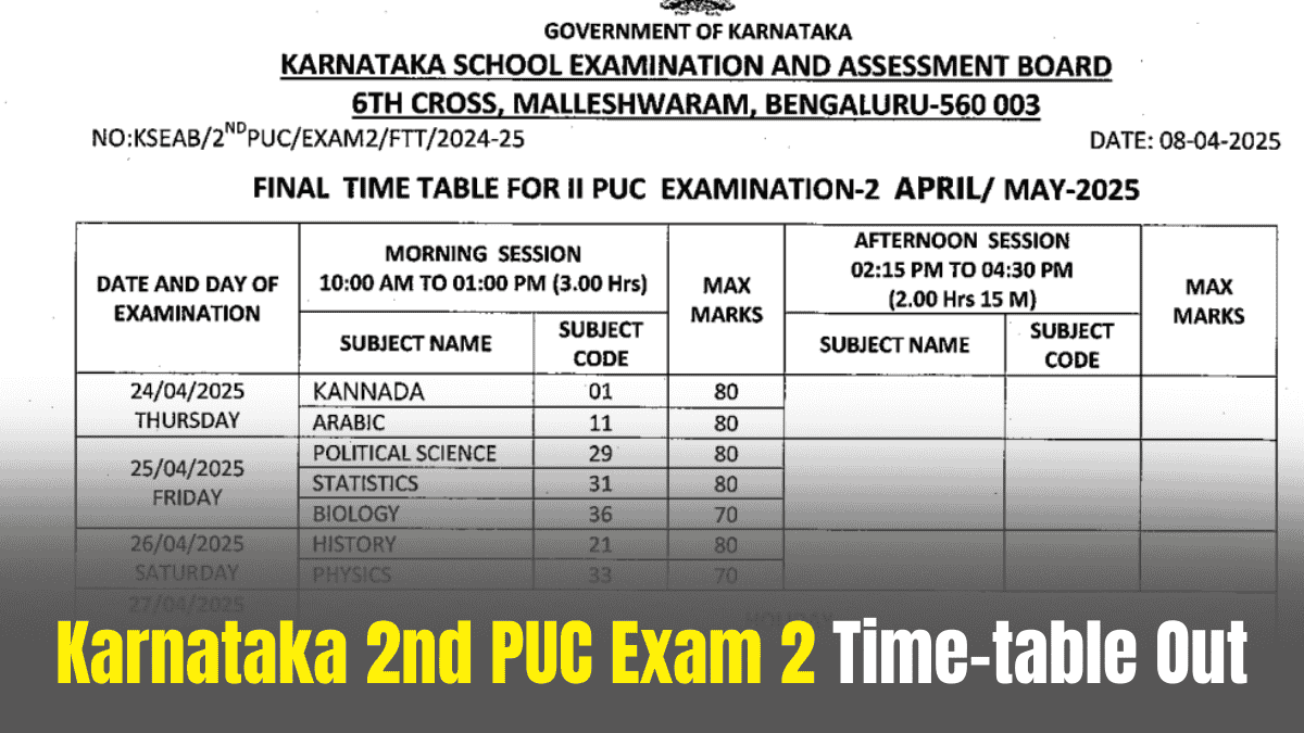 Karnataka ﻿2nd PUC Exam 2 Time-table Out