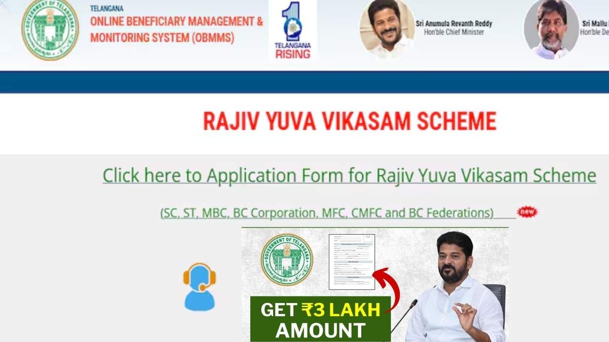 Telangana Rajiv Yuva Vikasam Scheme 2025: Check its objective & features