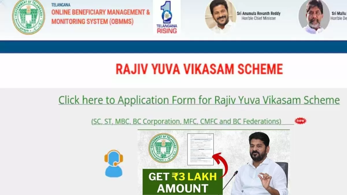 Telangana Rajiv Yuva Vikasam Scheme 2025: Check its objective & features