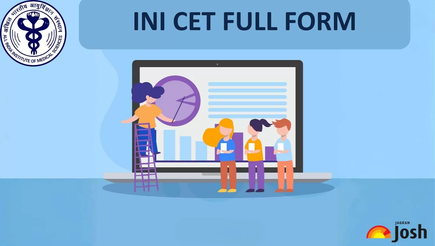 INI CET 2025 Exam Dates and Result Announcement Details
