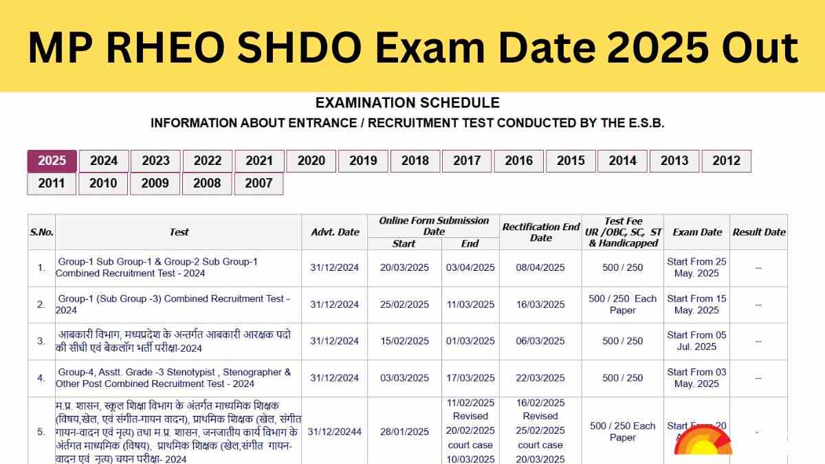 MP RHEO SHDO Exam Date 2025 Out: Check Written Test Exam Timing with Details