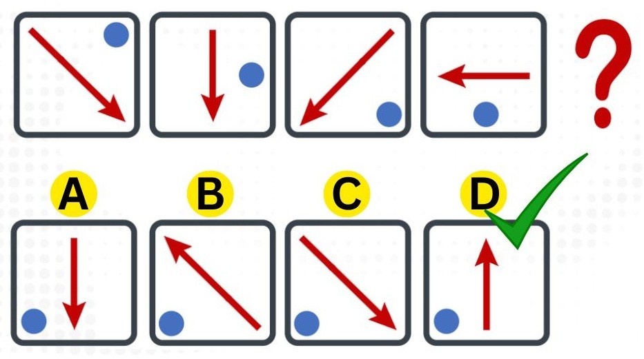 Non-Verbal Reasoning Test Questions and Answers