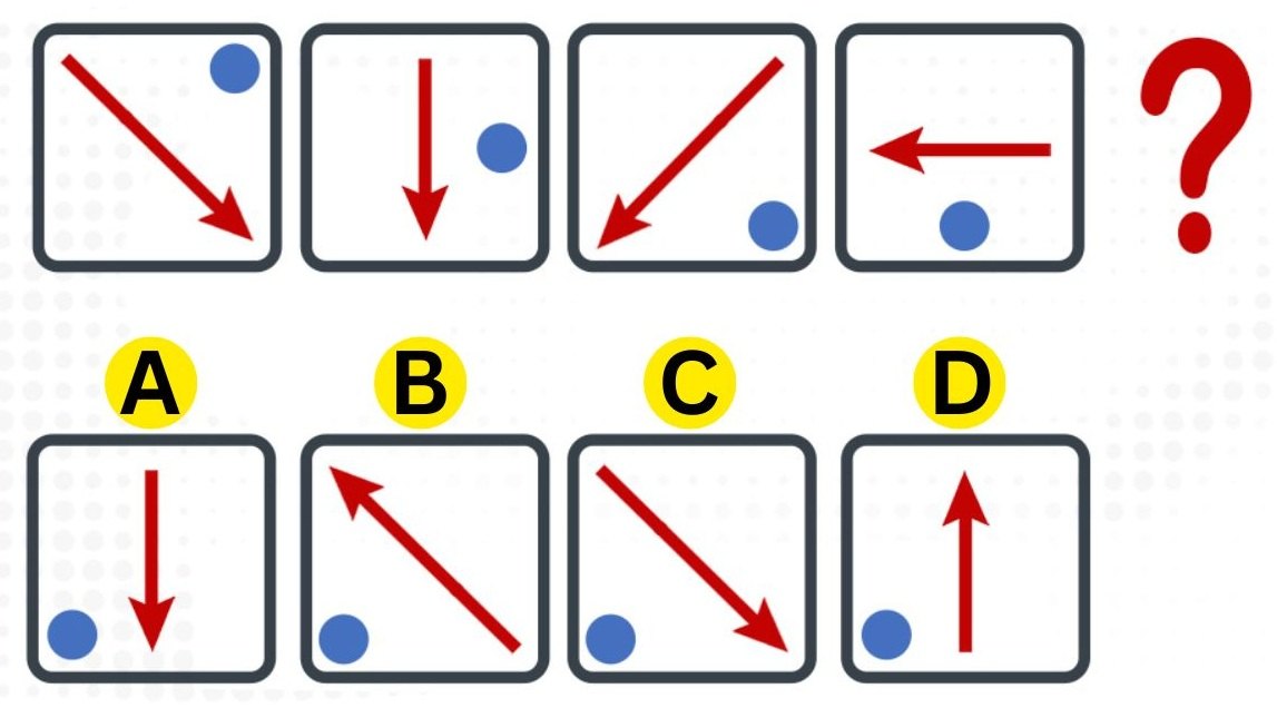 Non-Verbal Reasoning Test Questions and Answers