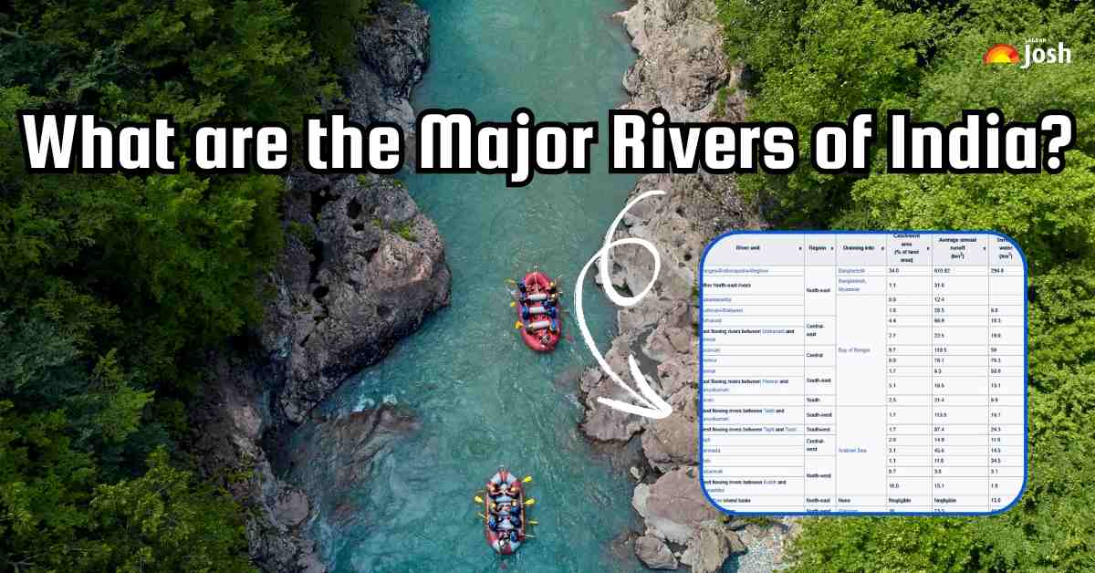 From Ganga to Narmada: How Many Rivers Are There in India? 10 Major River Systems in India