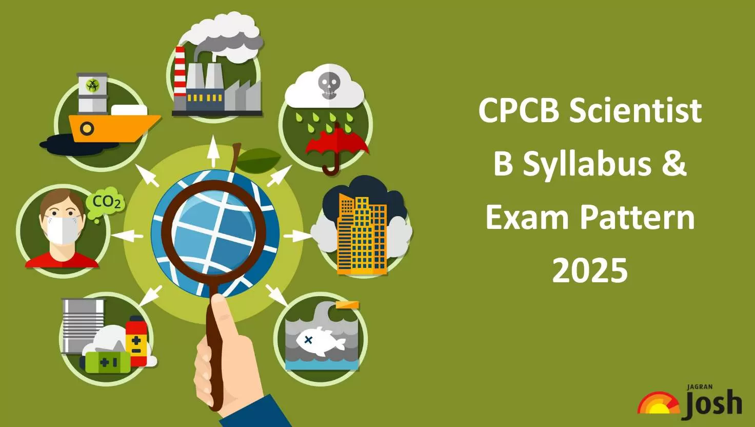 Check CPCB Scientist B Syllabus and Exam Pattern 2025 PDF