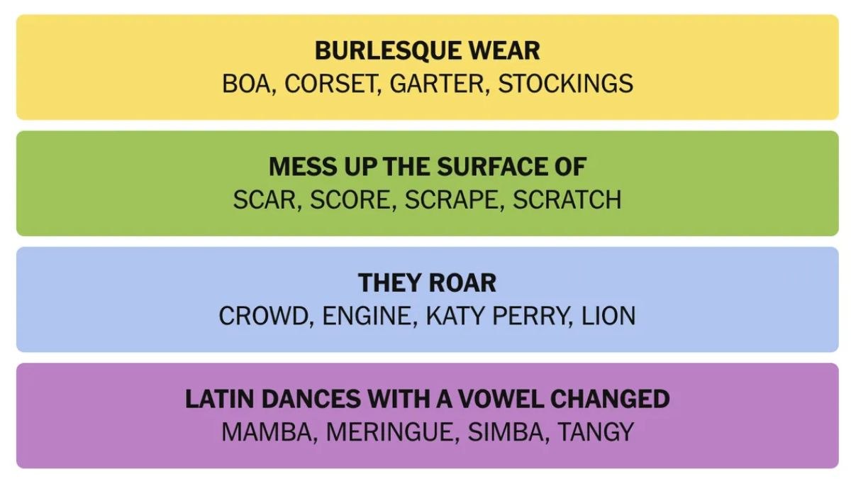 NYT Connections Hints April 16